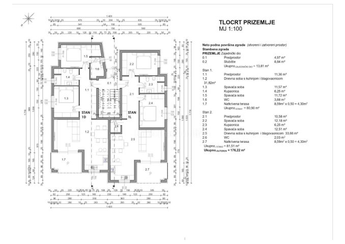 Apartma Naprodaj - Zadarska Pag - foto 5/7