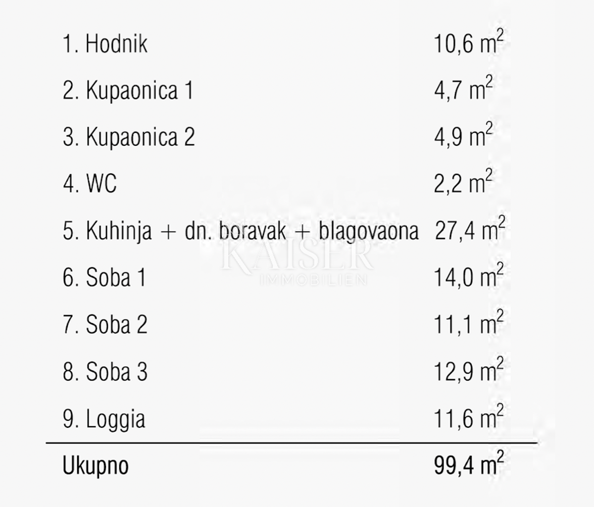 Stan Na prodaju - PRIMORSKO-GORANSKA RIJEKA