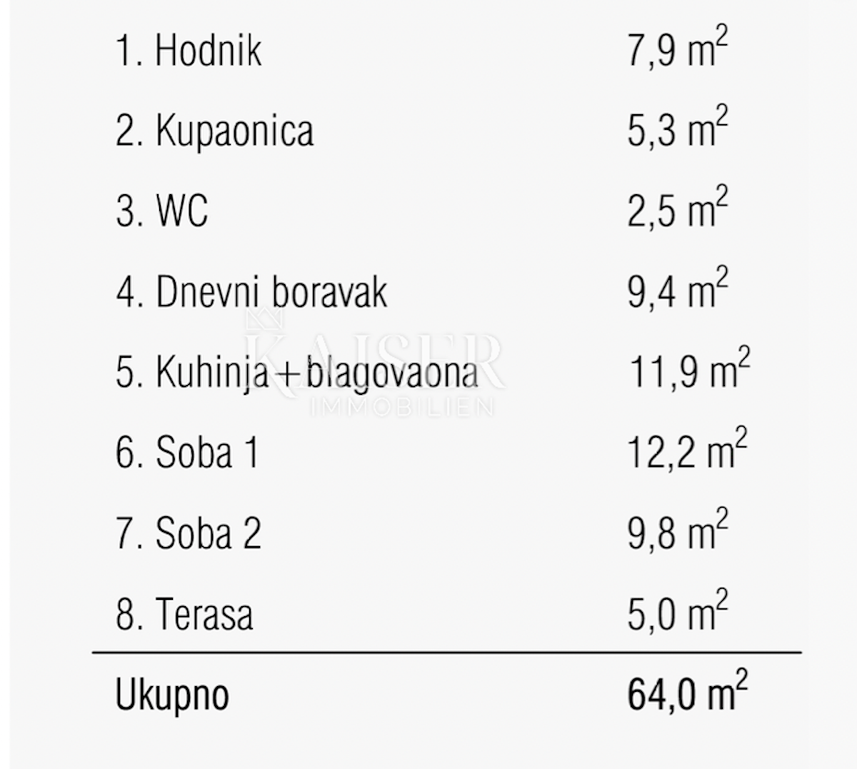 Appartamento In vendita - Primorsko-goranska Rijeka - foto 3/7