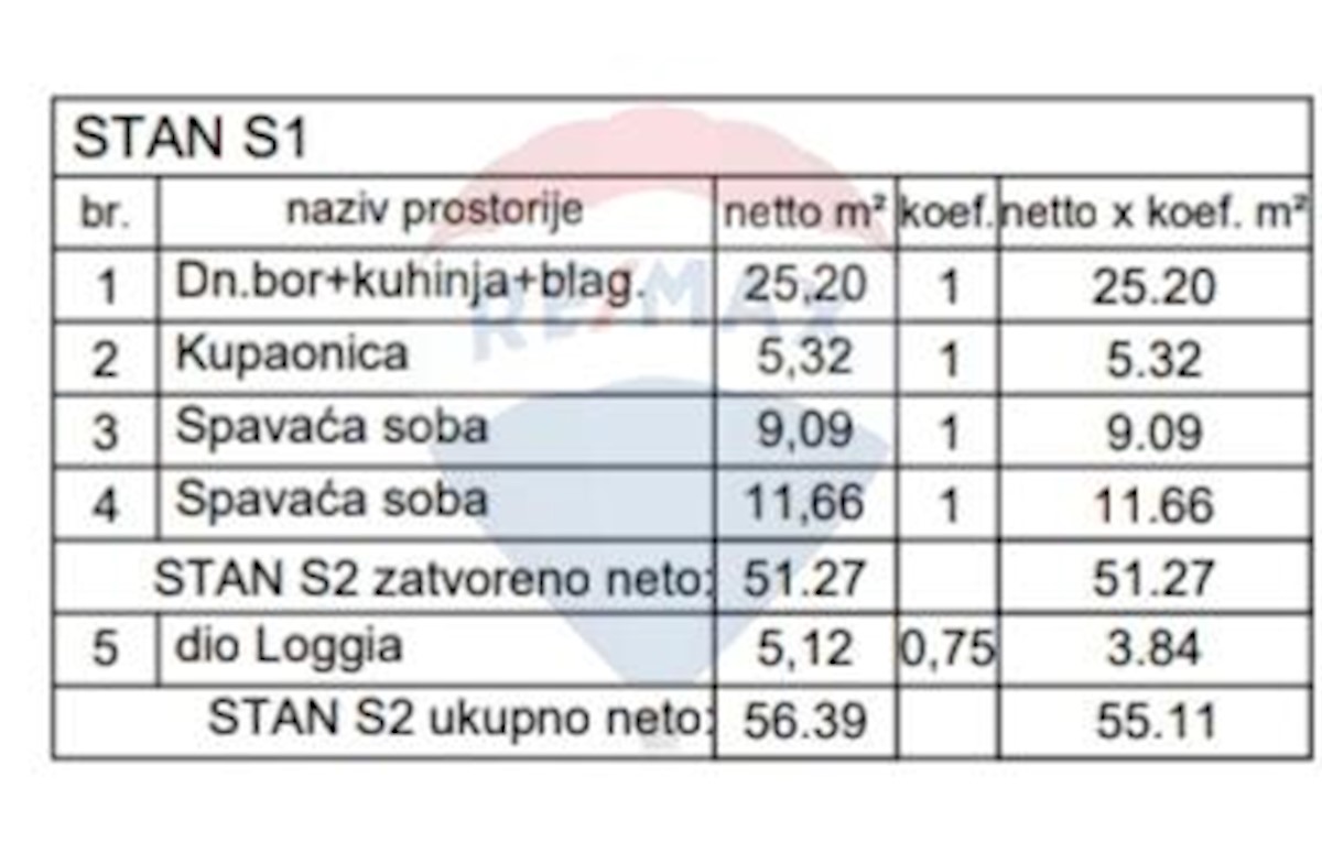 Apartmán Na prodej - ISTARSKA PULA