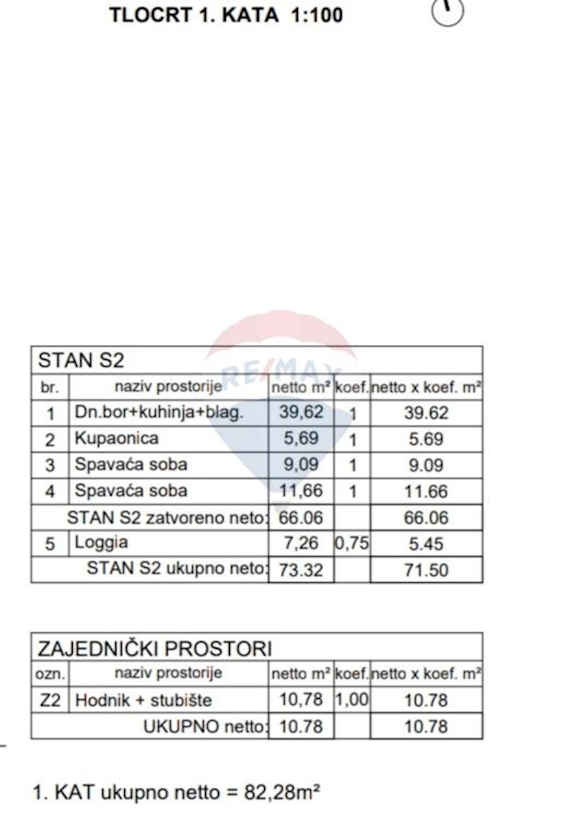 Apartmán Na predaj - ISTARSKA PULA