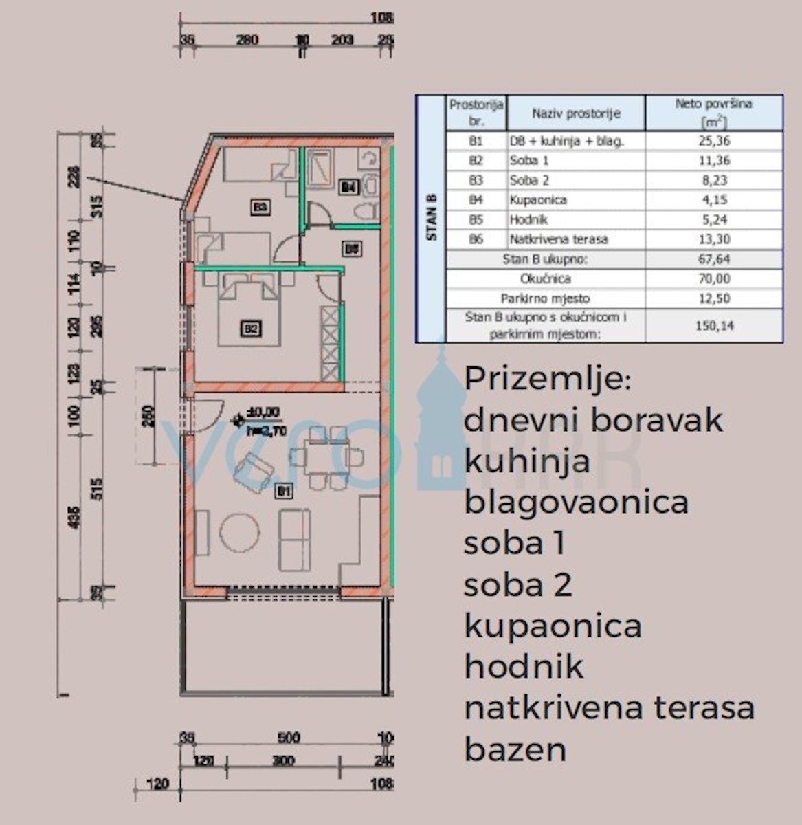 Stan Na prodaju - PRIMORSKO-GORANSKA KRK