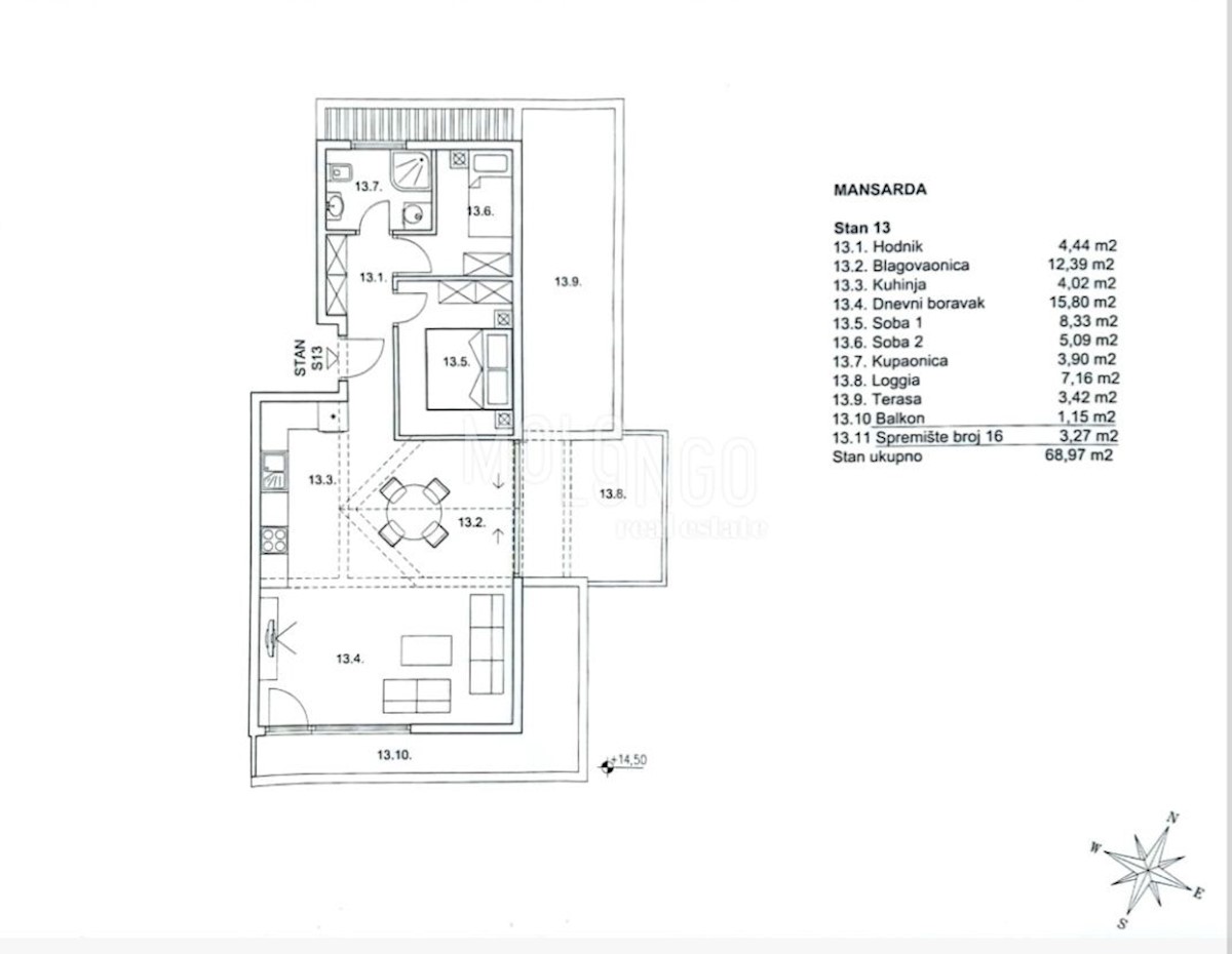 Flat For sale ZAMET