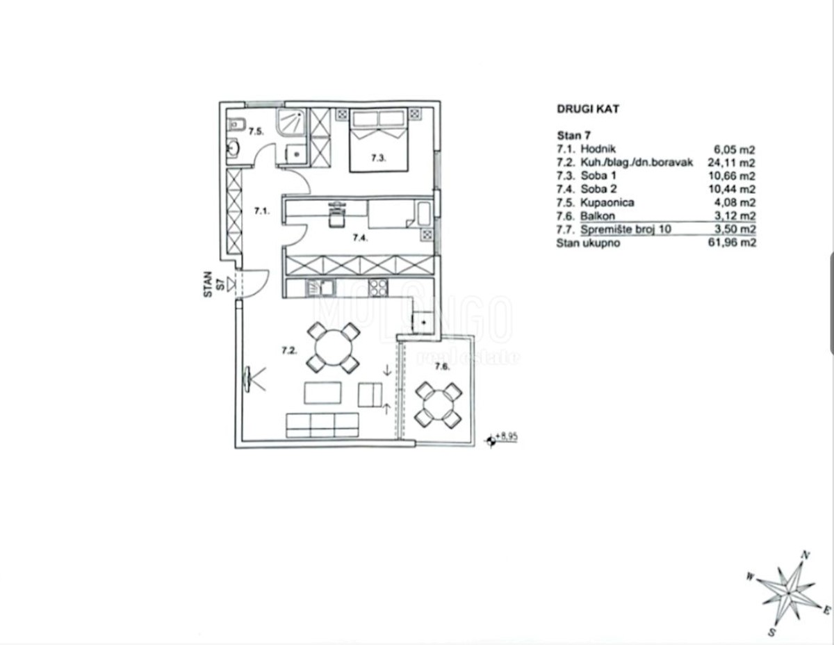 Apartment Zu verkaufen ZAMET