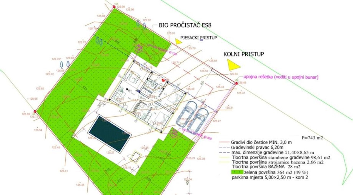 Terreno In vendita