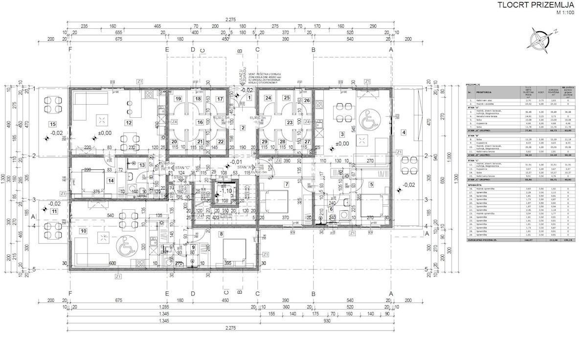Apartma Na predaj - Istarska Poreč - foto 1/2