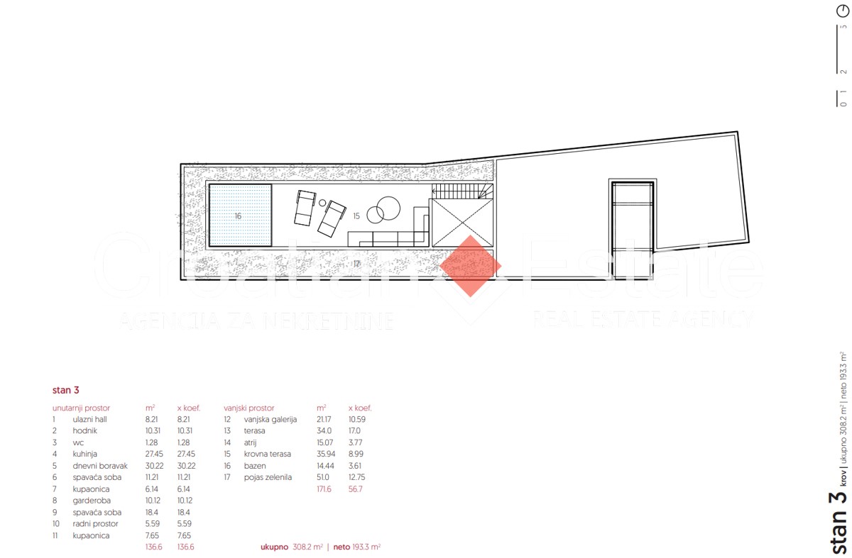 Apartma Naprodaj - DUBROVAČKO-NERETVANSKA Korčula