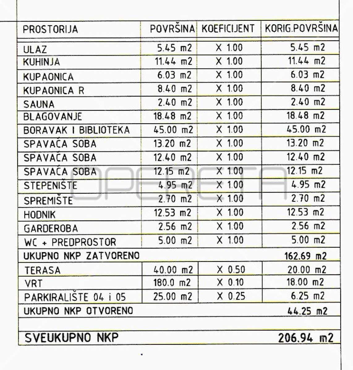 Appartamento In vendita - GRAD ZAGREB ZAGREB