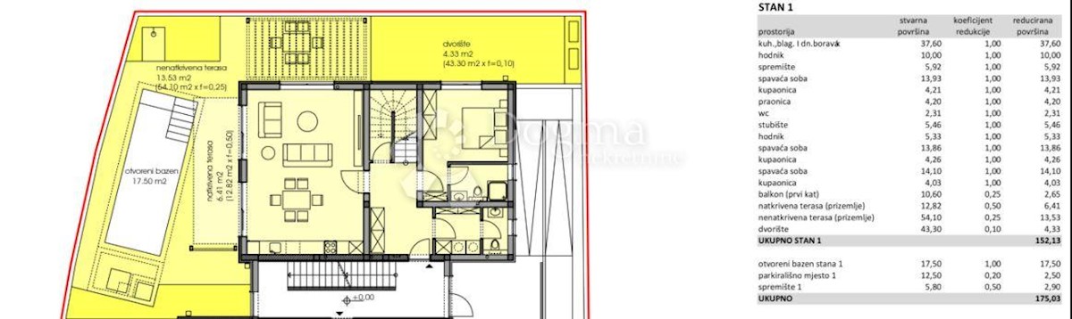 Apartment Zu verkaufen - Istarska Poreč - foto 5/5