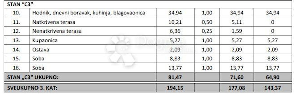 Apartmán Na prodej - ISTARSKA POREČ