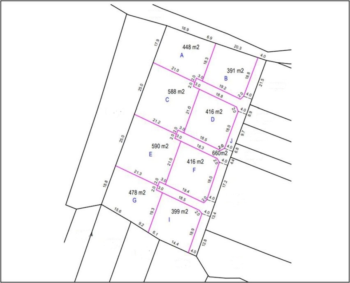 Land For sale - ISTARSKA MARČANA