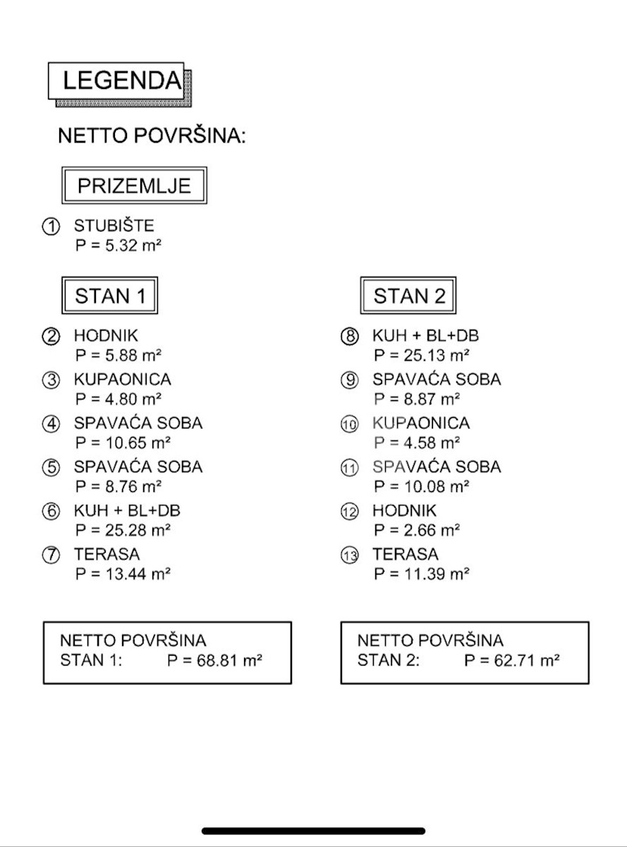 Appartamento In vendita - SPLITSKO-DALMATINSKA TROGIR