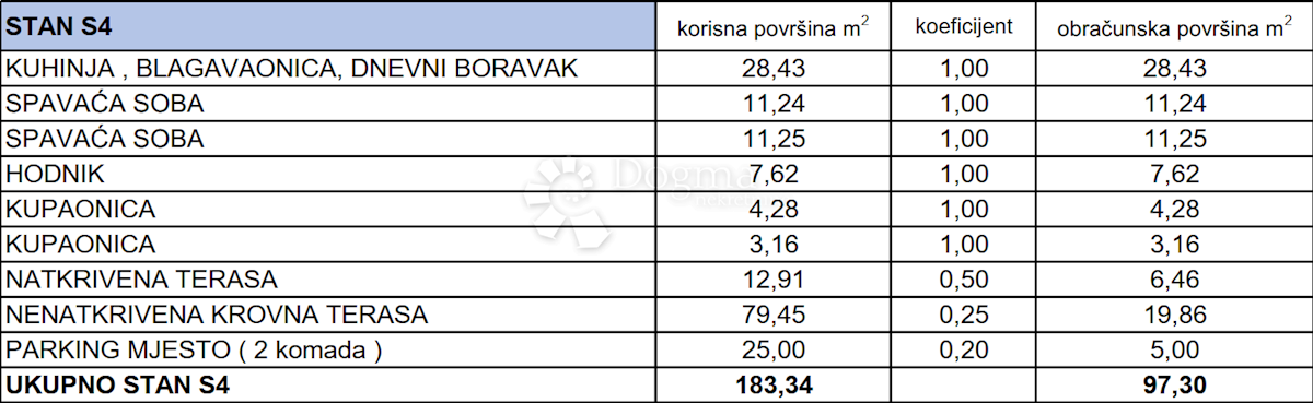 Stan Na prodaju - ZADARSKA VIR