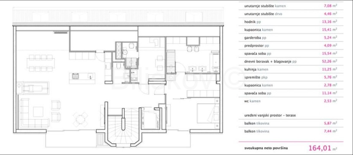 Apartma Naprodaj - GRAD ZAGREB ZAGREB