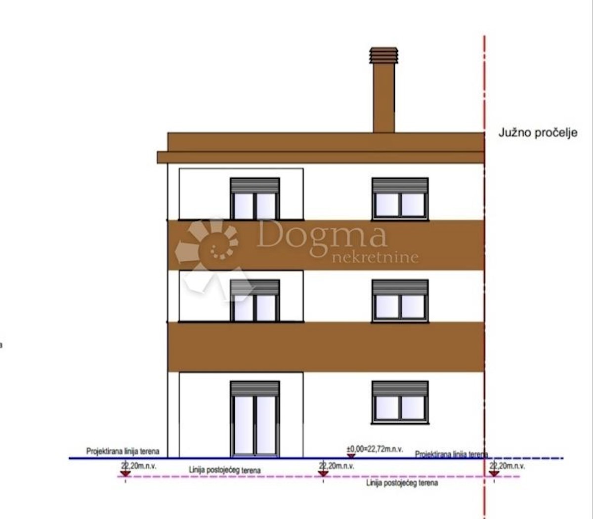 Apartma Naprodaj - ISTARSKA Pula
