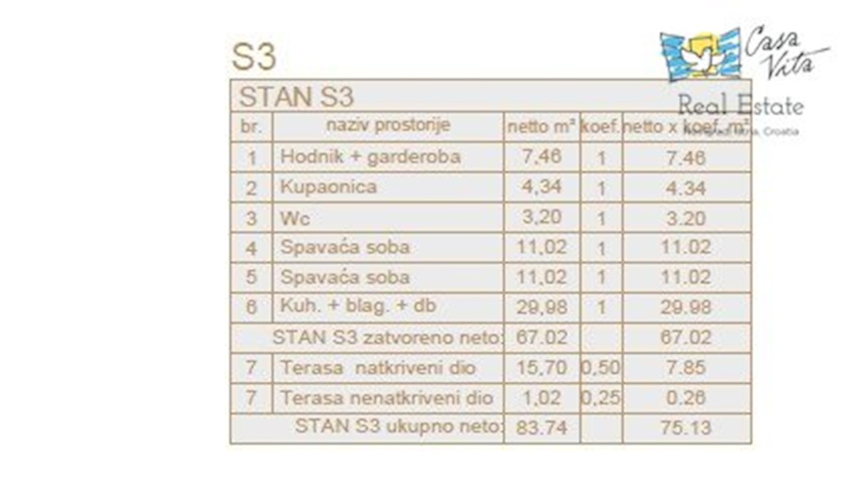 Apartmán Na predaj - ISTARSKA LIŽNJAN