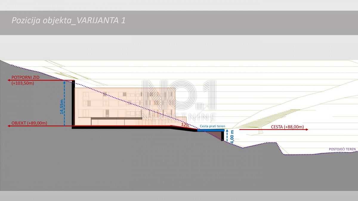 Land For sale - ISTARSKA LABIN