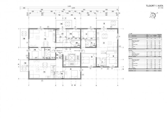 Appartamento in vendita 83 m² – Tar