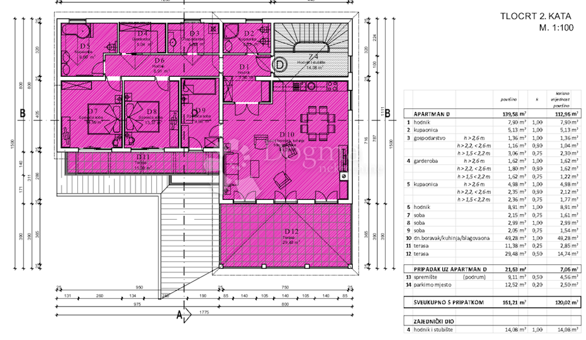 Casa In vendita - ISTARSKA MEDULIN