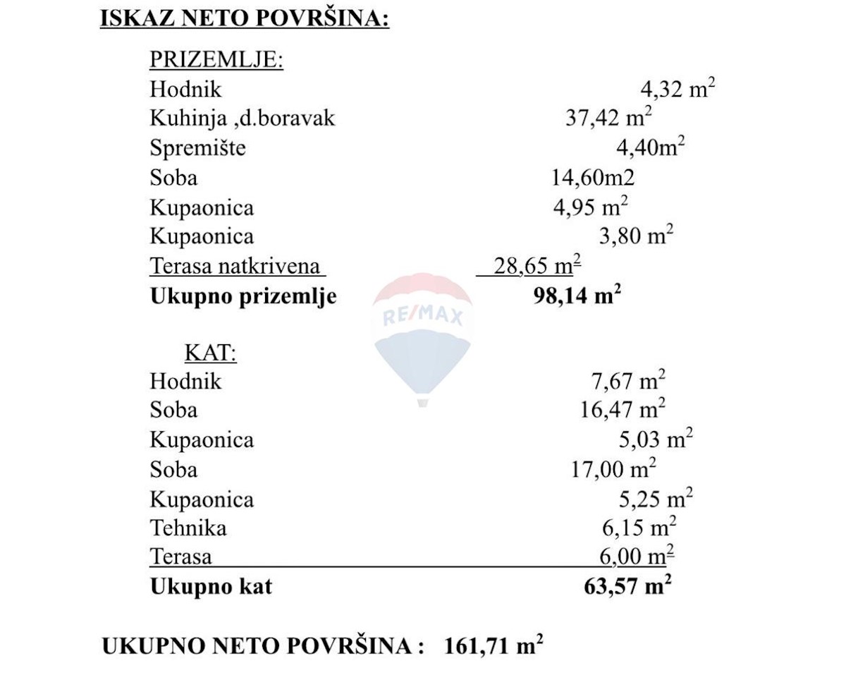 Hiša Naprodaj - ISTARSKA Buzet