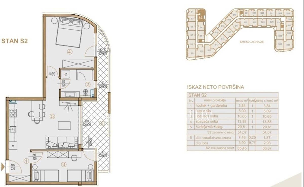 Apartma Naprodaj - ISTARSKA Poreč