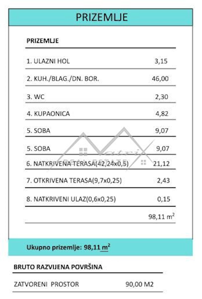 Haus Zu verkaufen - ISTARSKA POREČ