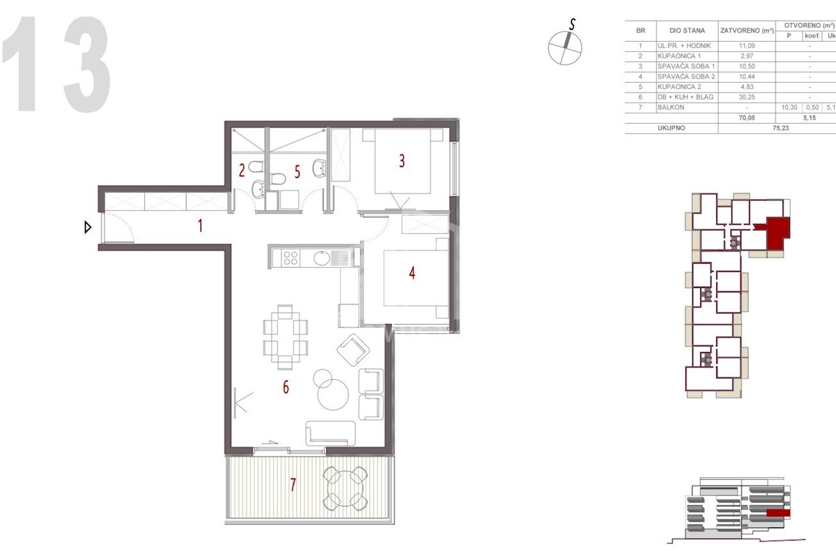 Apartma Na predaj