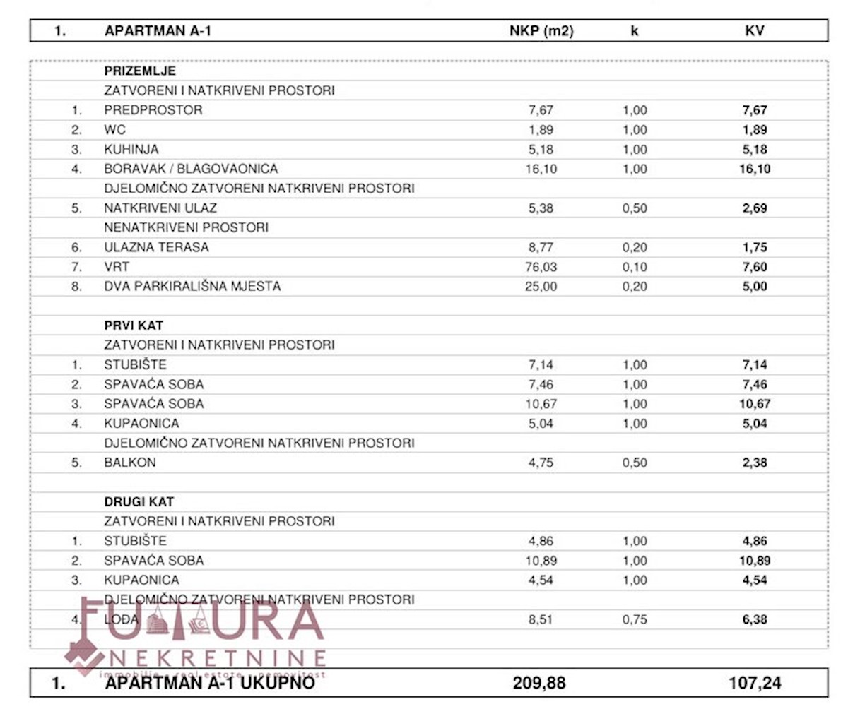 Appartamento In vendita - LIČKO-SENJSKA NOVALJA