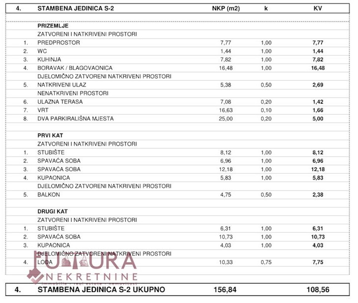 Apartmán Na prodej - LIČKO-SENJSKA NOVALJA