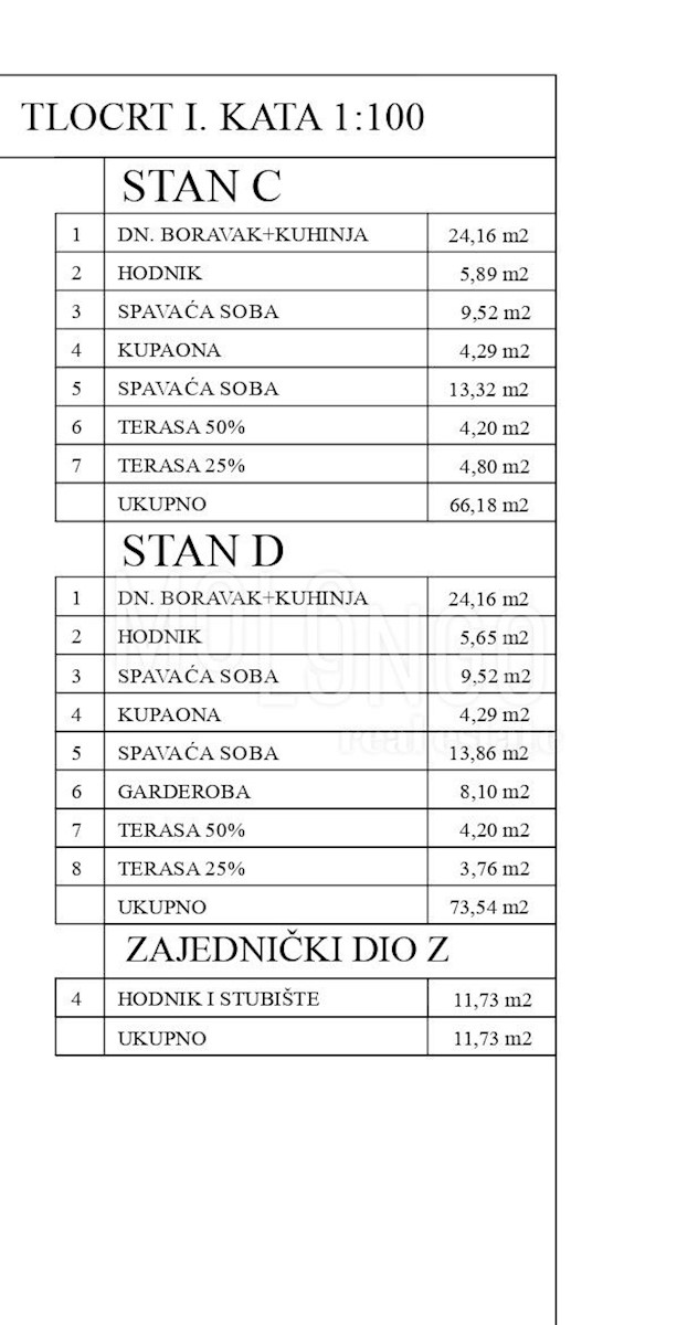 Appartamento In vendita - ISTARSKA POREČ