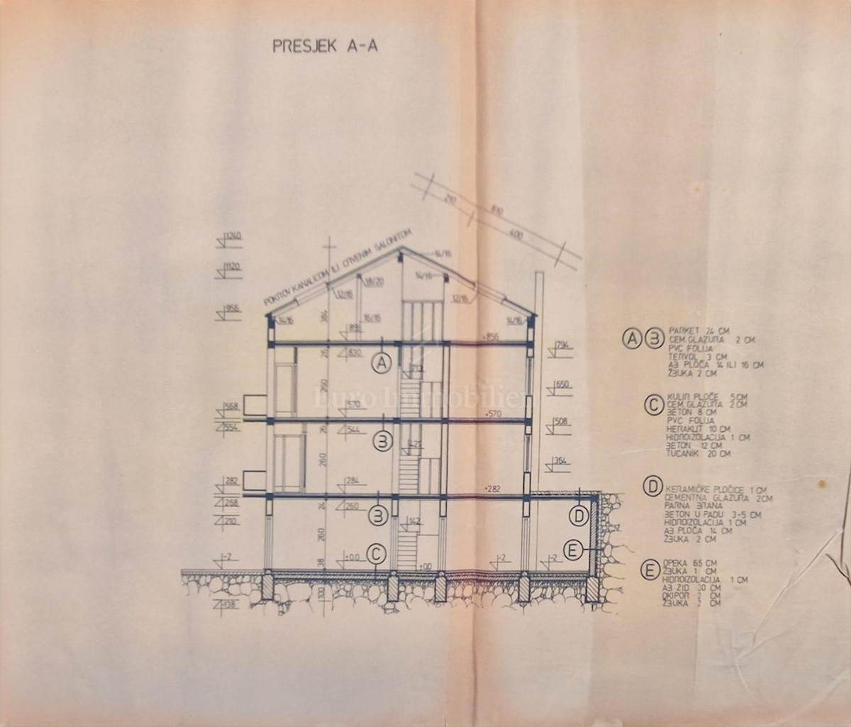Haus Zu verkaufen - PRIMORSKO-GORANSKA Crikvenica