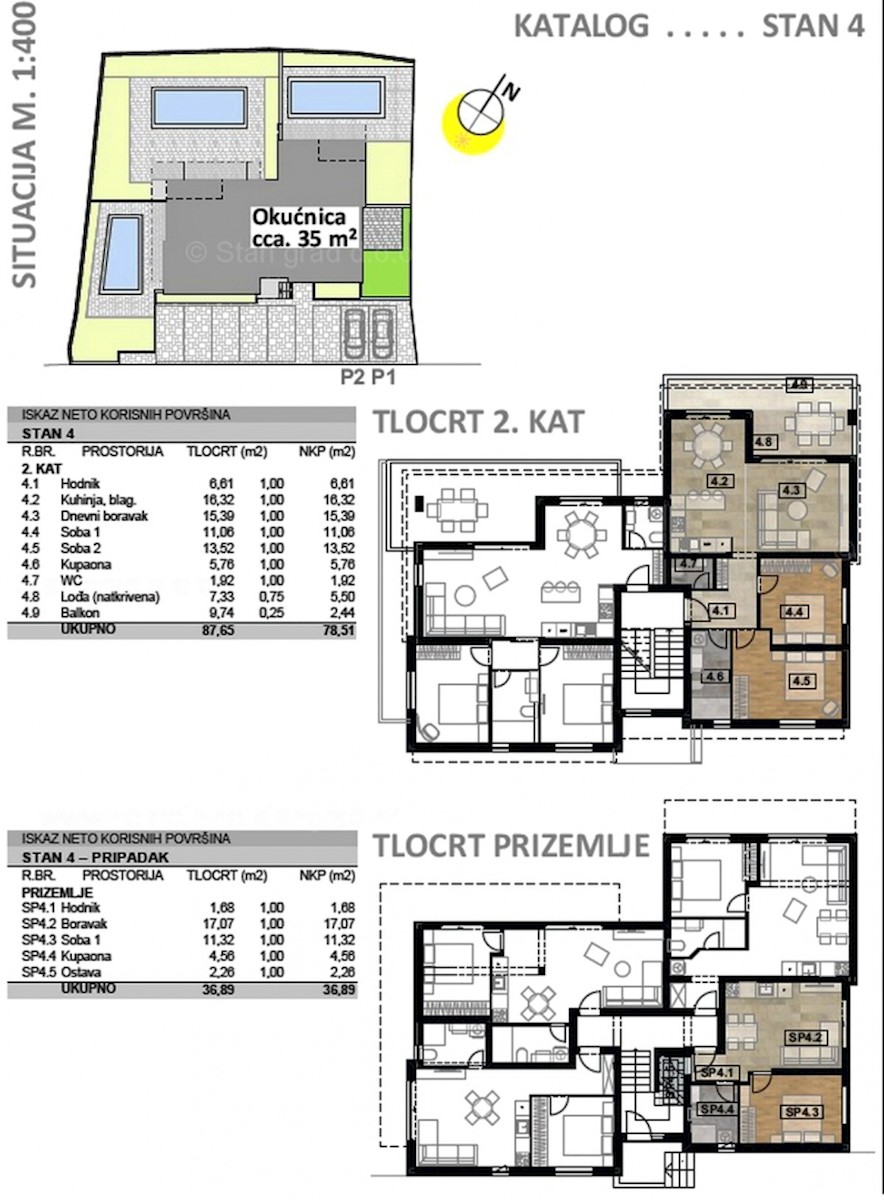 Apartma Naprodaj - PRIMORSKO-GORANSKA Krk