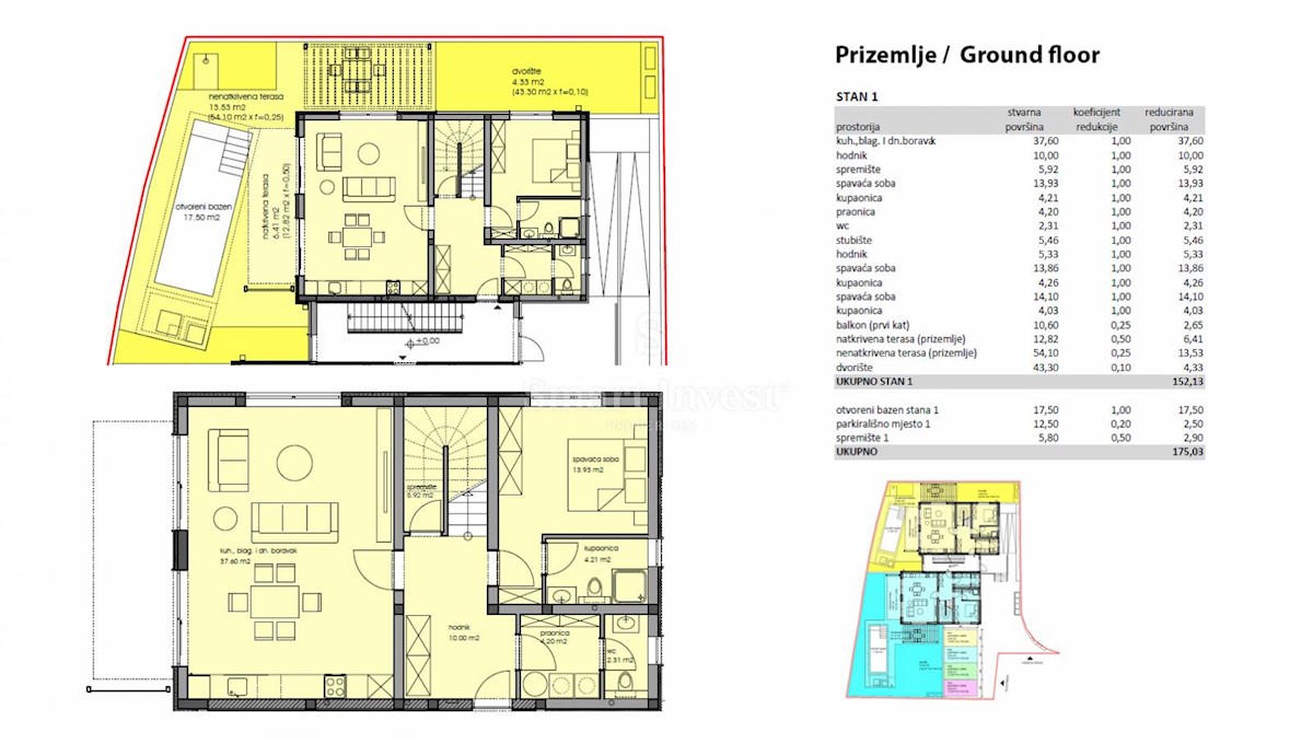 Apartmán Na predaj - ISTARSKA POREČ