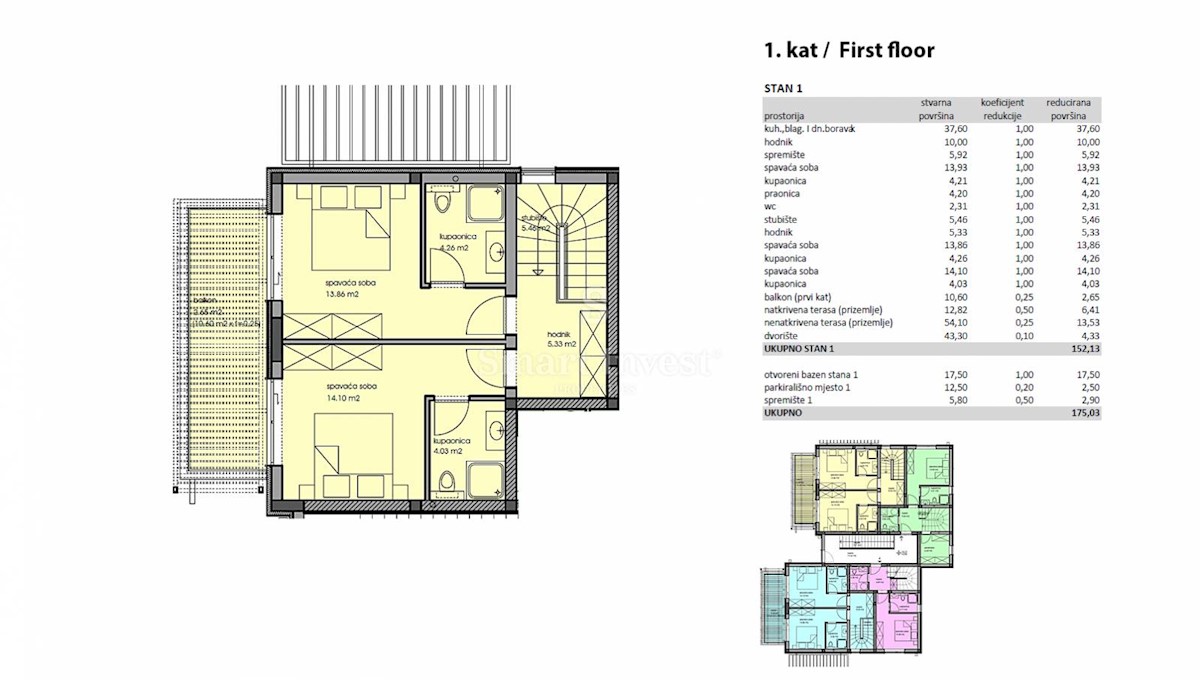 Apartmán Na predaj - ISTARSKA POREČ