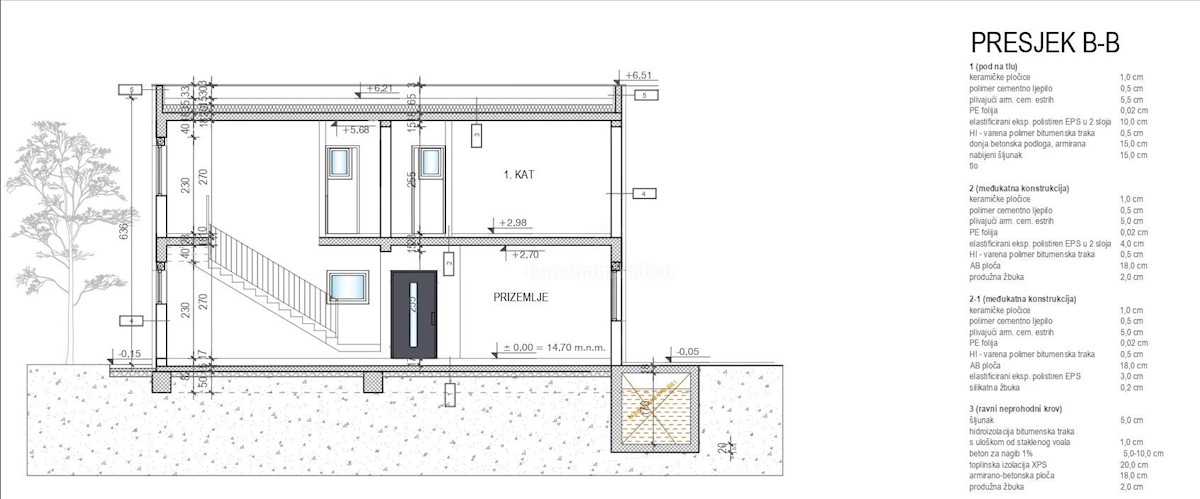 Casa In vendita - ZADARSKA VIR