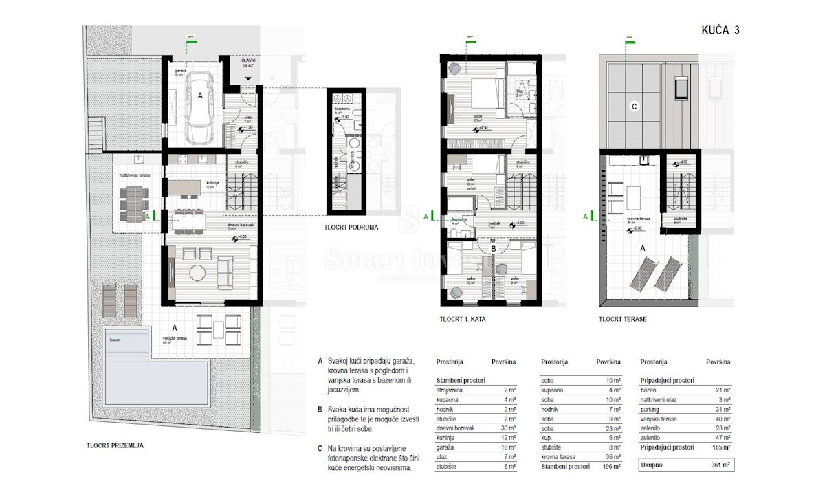 Casa In vendita - PRIMORSKO-GORANSKA KOSTRENA