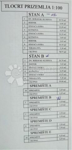 Apartmán Na predaj - Istarska Poreč - foto 4/6