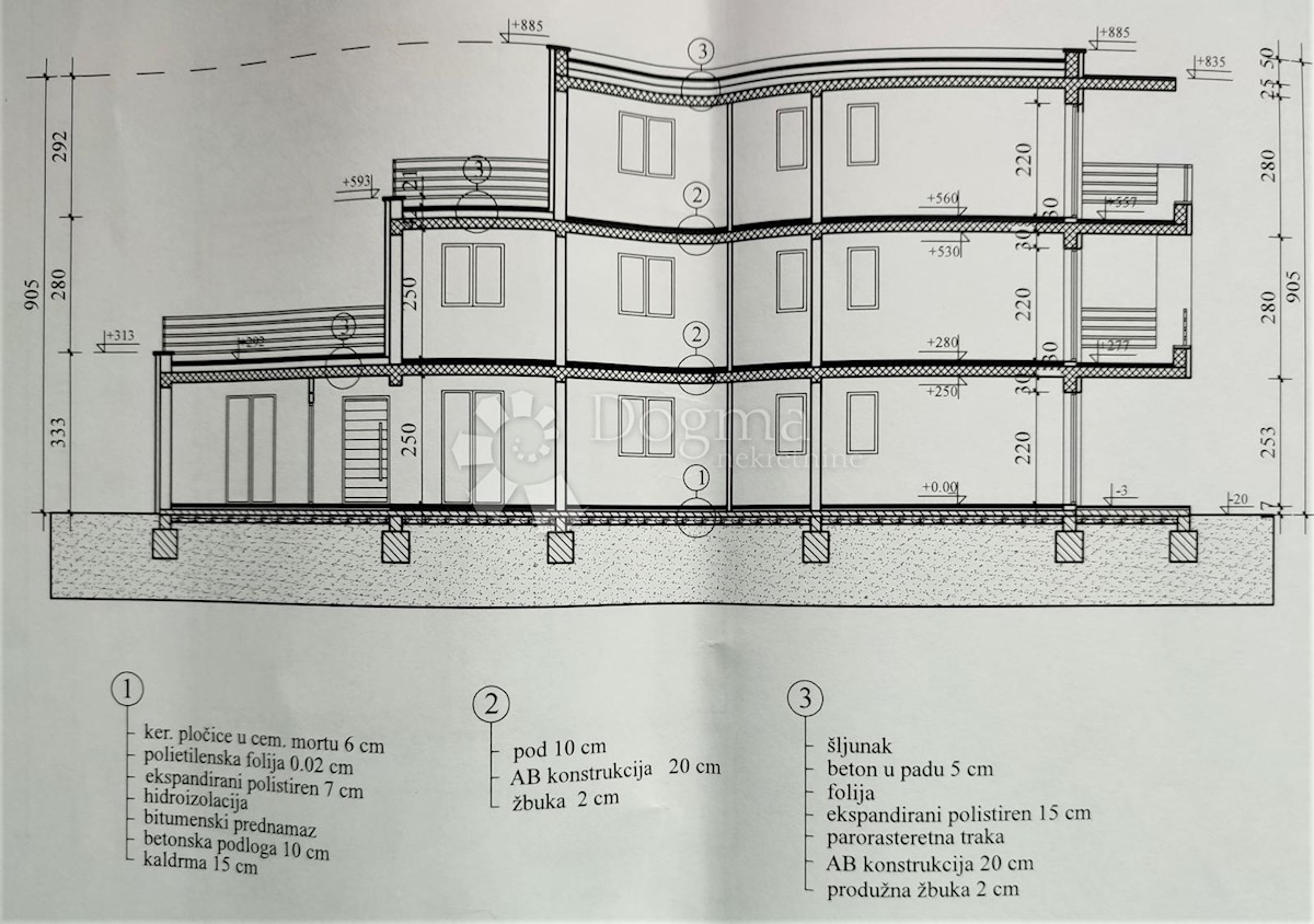 Apartmán Na predaj - ISTARSKA Poreč