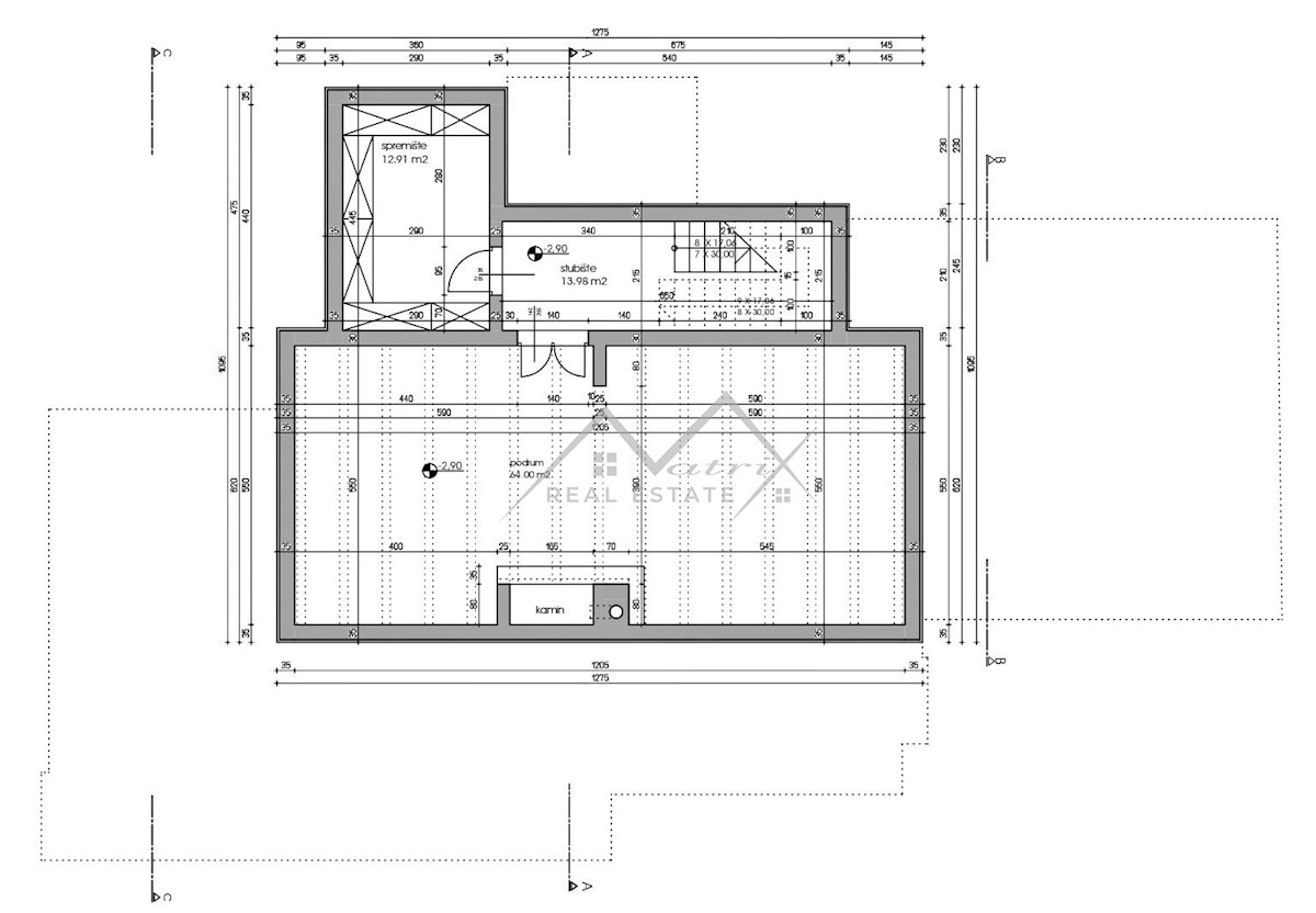 Maison À vendre - ISTARSKA Svetvinčenat