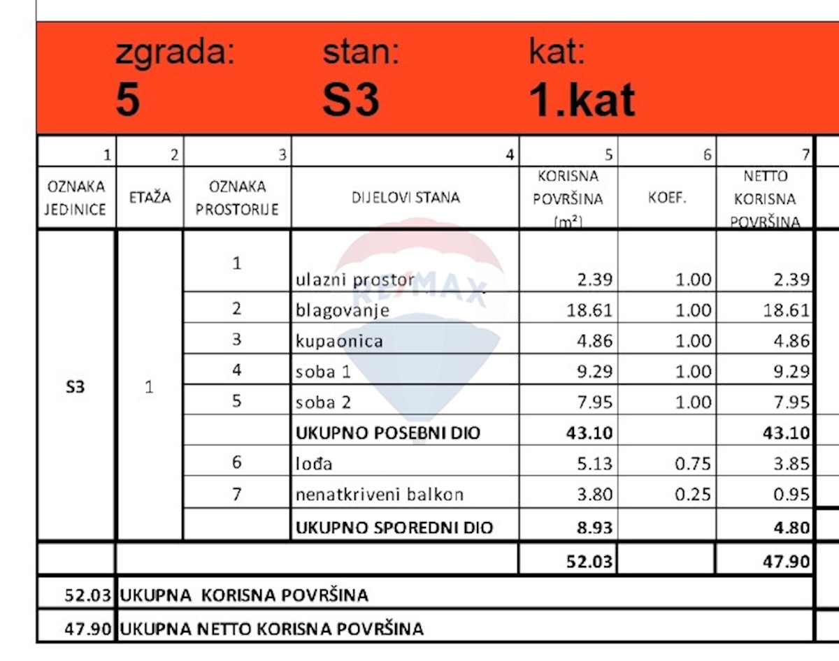 Apartment Zu verkaufen - ŠIBENSKO-KNINSKA ŠIBENIK