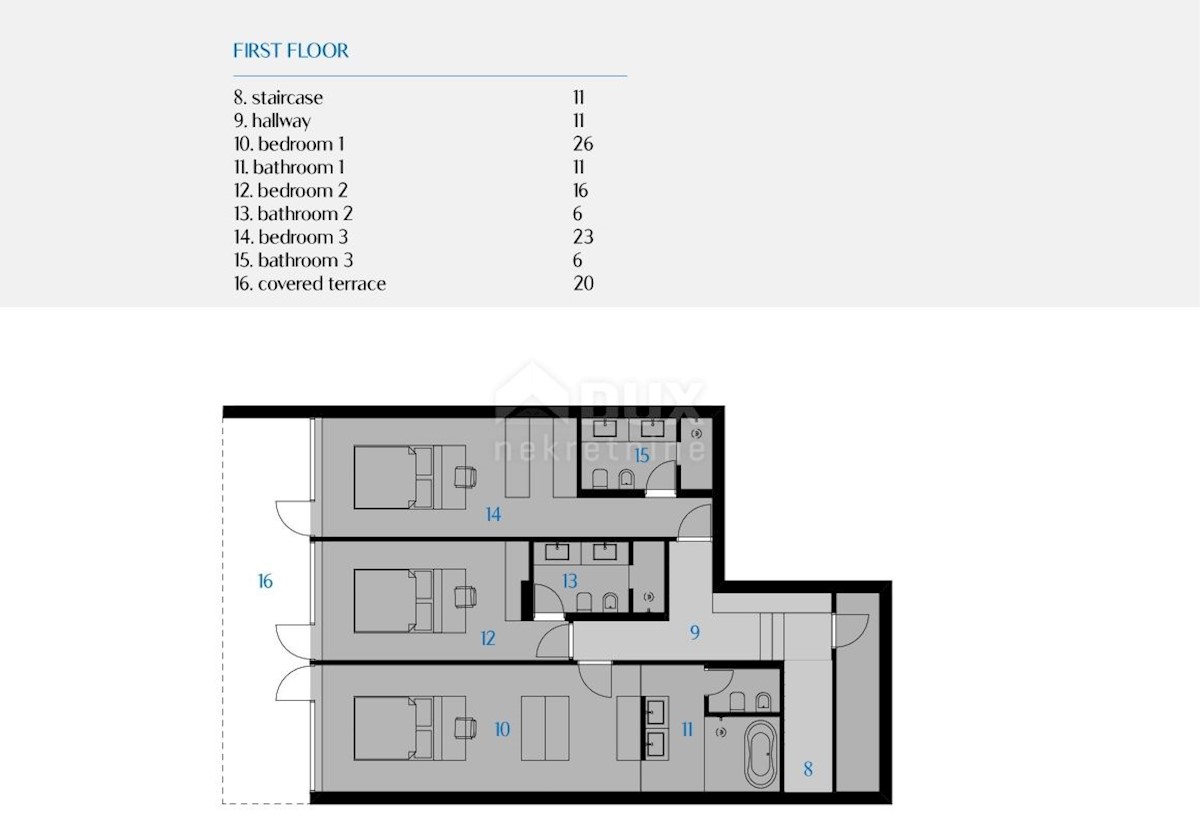 Haus Zu verkaufen - LIČKO-SENJSKA NOVALJA