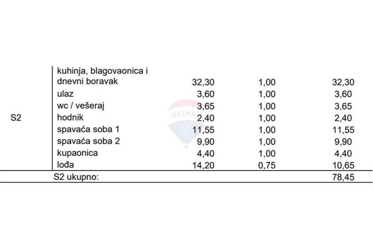 Stan Na prodaju - ZADARSKA ZADAR