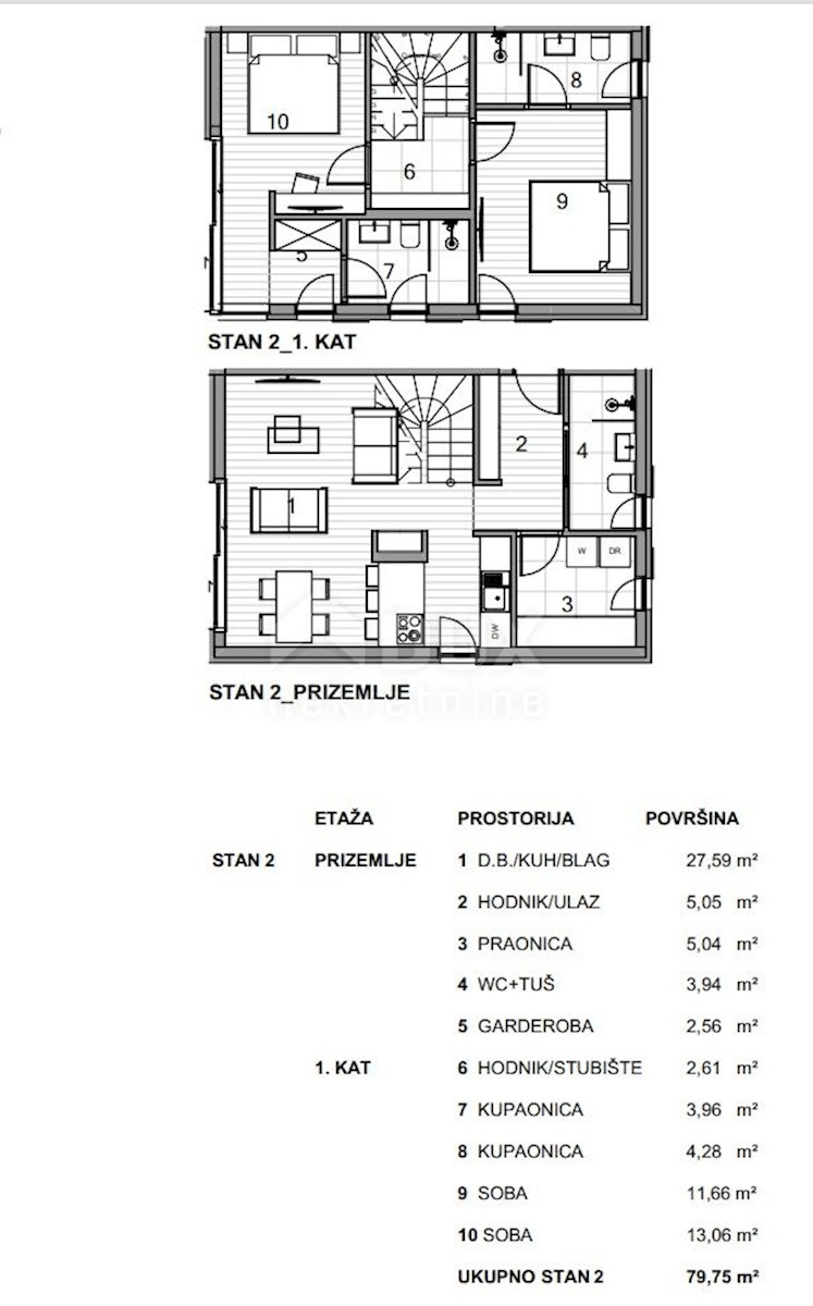 Stan Na prodaju - PRIMORSKO-GORANSKA KRK