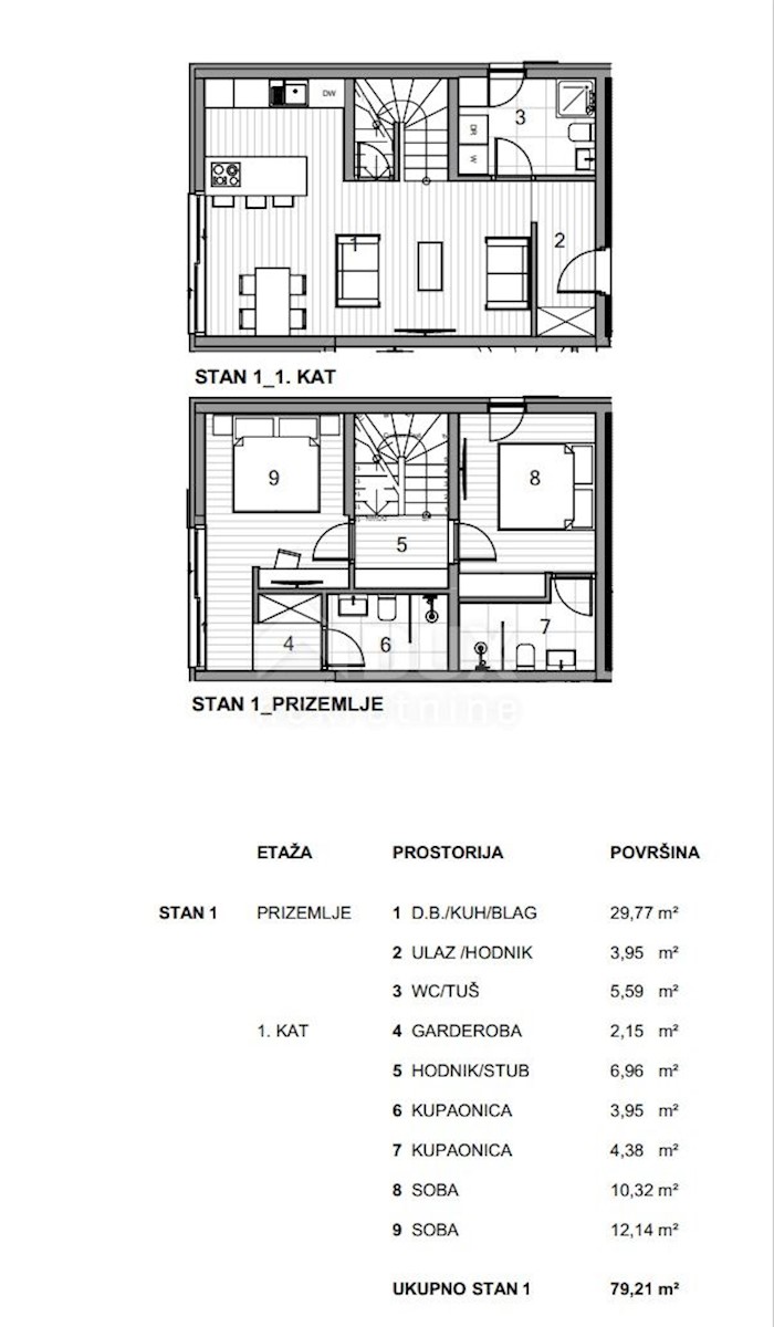 Apartma Naprodaj - PRIMORSKO-GORANSKA Krk