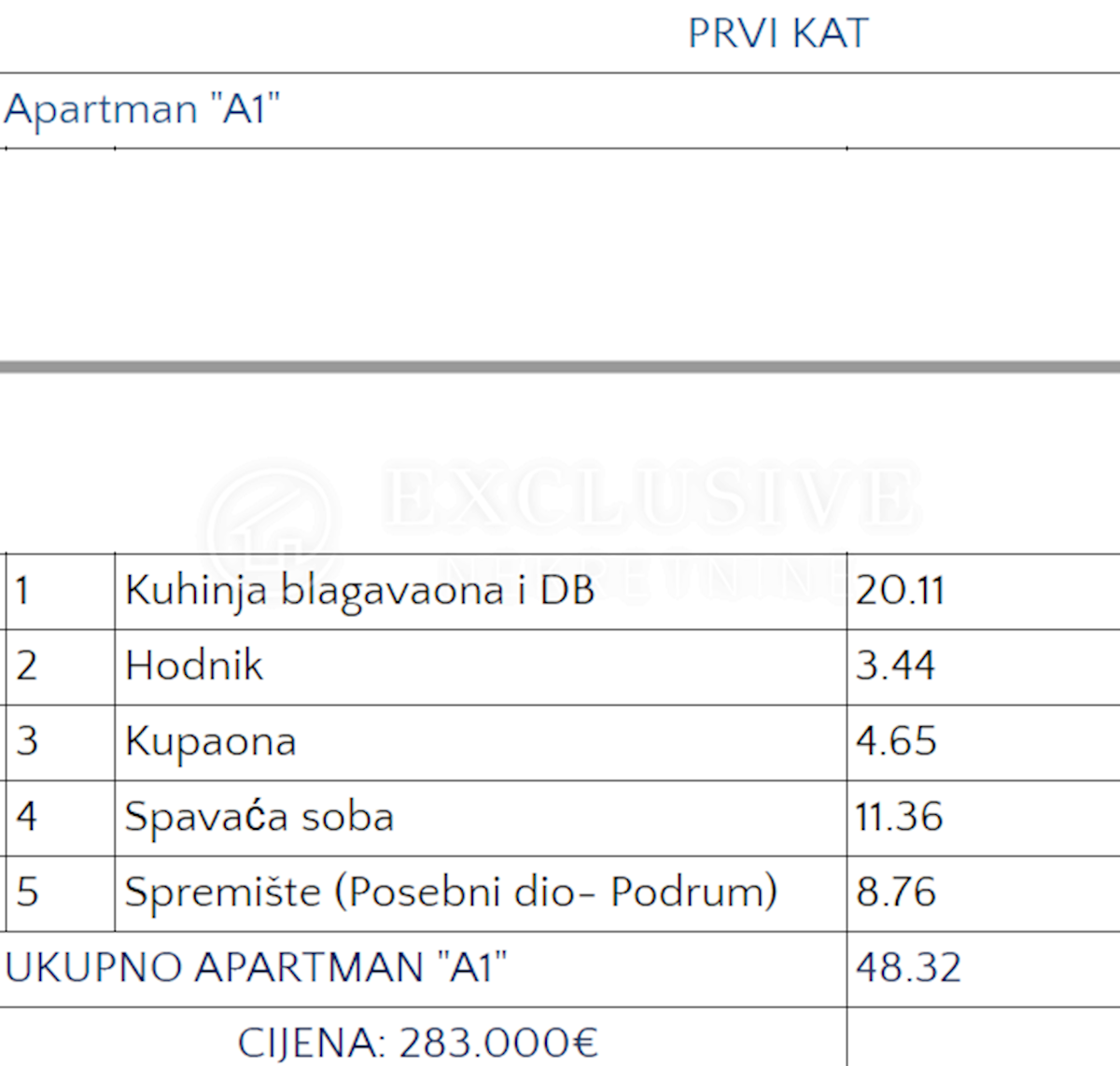 Apartmán Na prodej - PRIMORSKO-GORANSKA OPATIJA