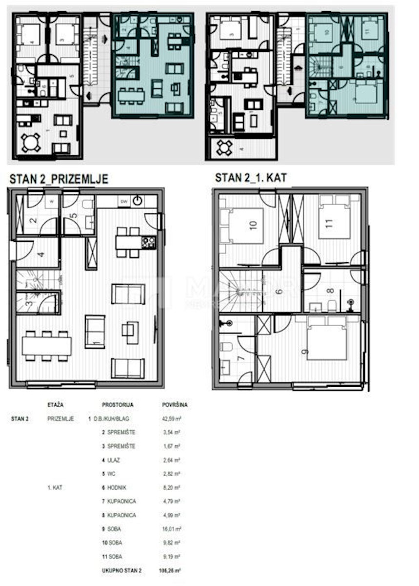 Apartma Naprodaj - PRIMORSKO-GORANSKA Krk