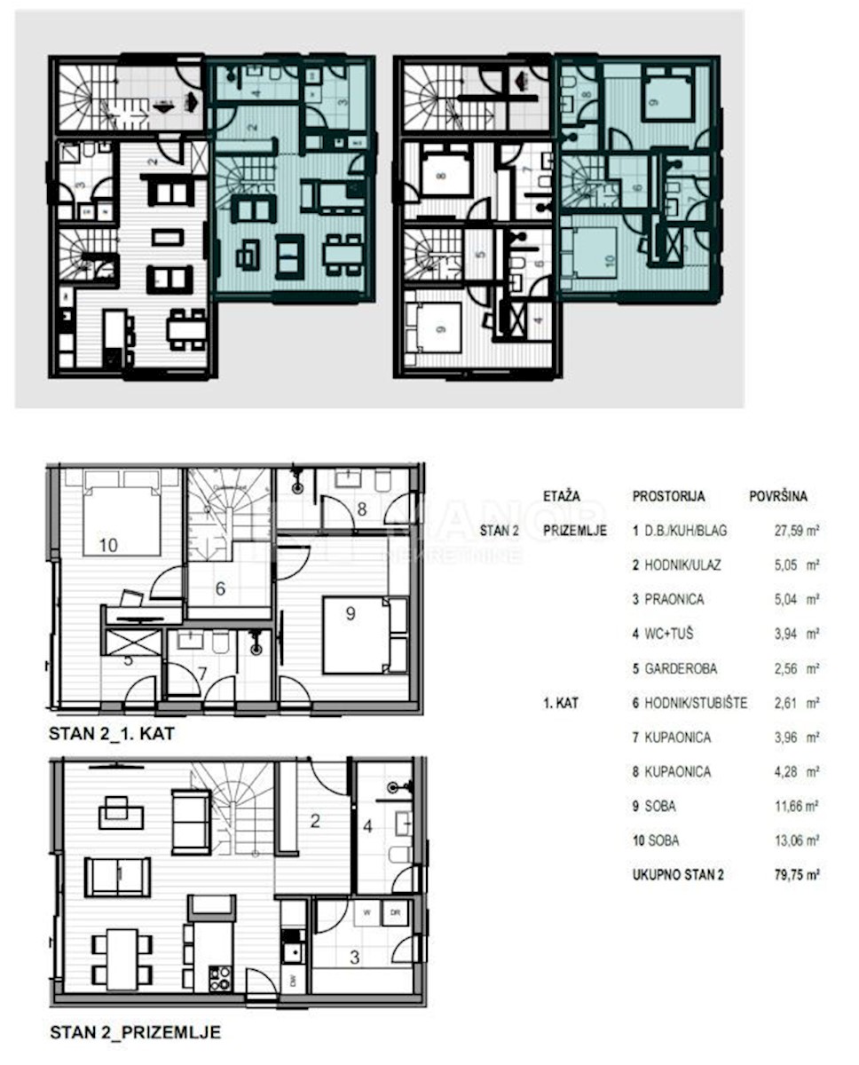 Apartma Naprodaj - PRIMORSKO-GORANSKA Krk