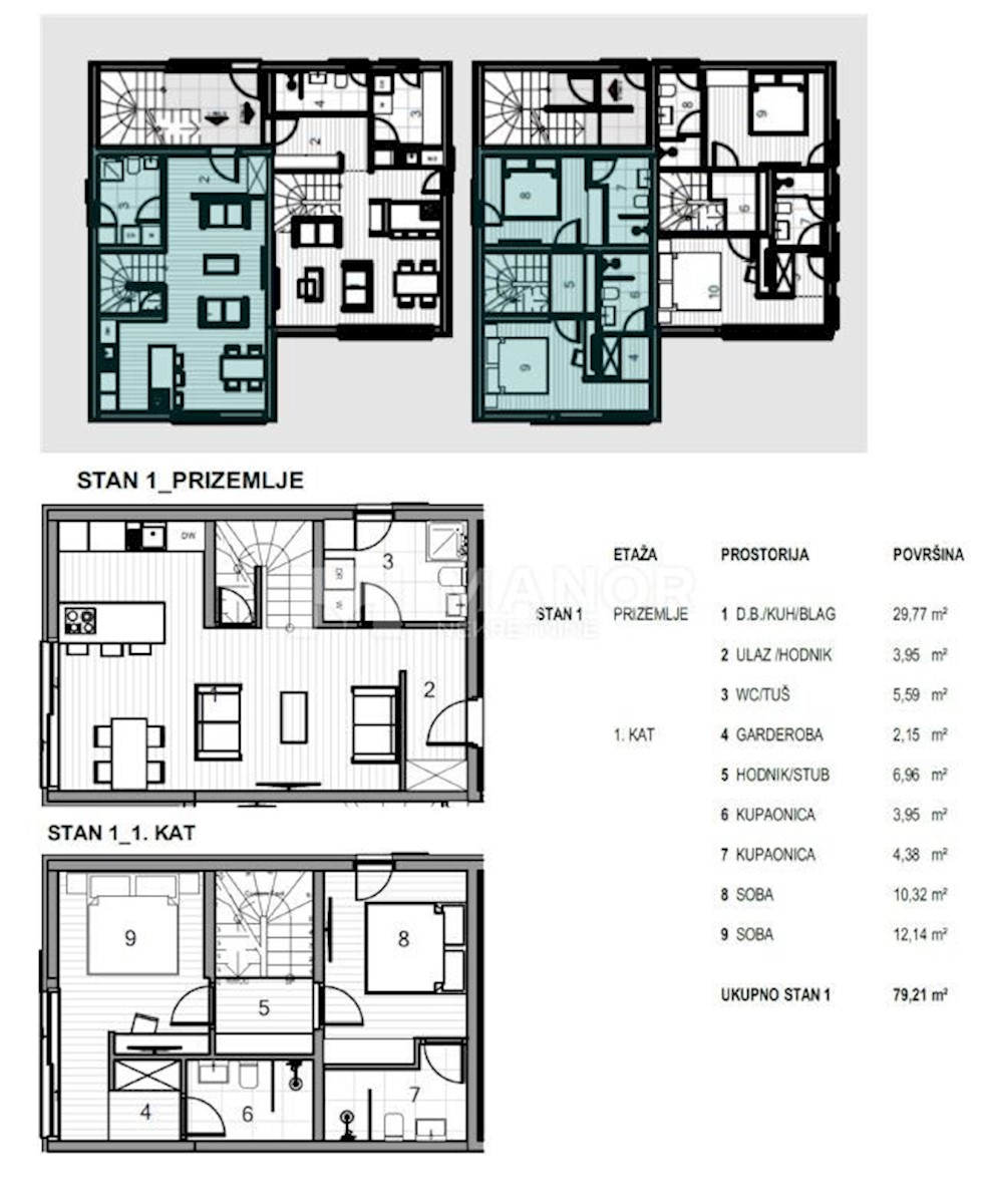Apartma Naprodaj - PRIMORSKO-GORANSKA Krk