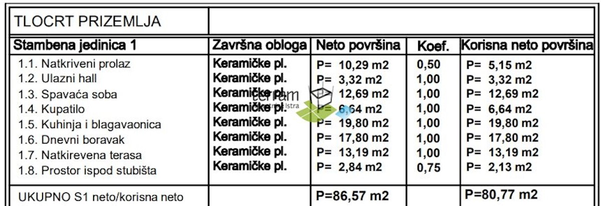 Dům Na prodej - ISTARSKA LIŽNJAN