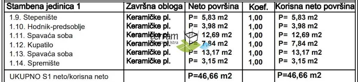 Dům Na prodej - ISTARSKA LIŽNJAN